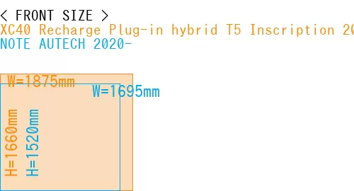 #XC40 Recharge Plug-in hybrid T5 Inscription 2018- + NOTE AUTECH 2020-